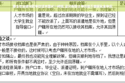 硕士毕业证书和学位证书图片一样吗,证只有硕士学位算不算研究生学历