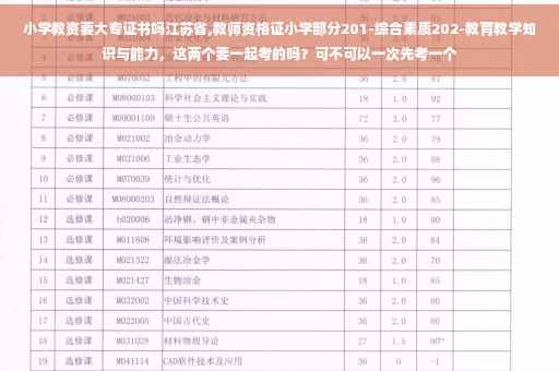 小学教资要大专证书吗江苏省,教师资格证小学部分201-综合素质202-教育教学知识与能力，这两个要一起考的吗？可不可以一次先考一个