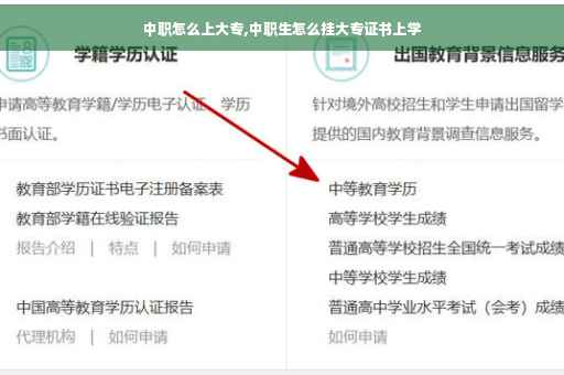 中职怎么上大专,中职生怎么挂大专证书上学