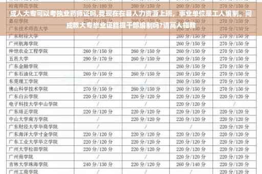 成人大专可以考执业药师证吗,我现在在县人力资源上班，事业单位是工人编制。问成教大专毕业证能提干部编制吗?请高人指教