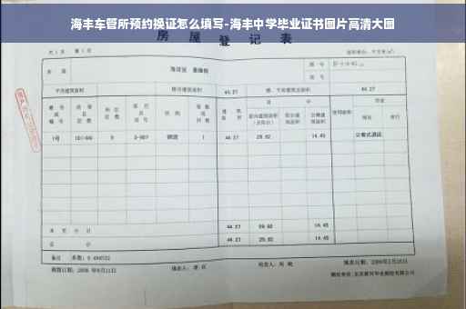 海丰车管所预约换证怎么填写-海丰中学毕业证书图片高清大图 海丰车管所预约换证怎么填写-海丰中学毕业证书图片高清大图