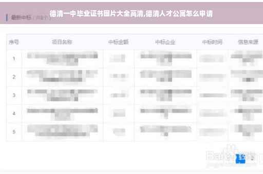 德清一中毕业证书图片大全高清,德清人才公寓怎么申请
