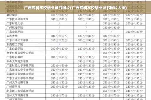 广西专科学校毕业证书图片(广西专科学校毕业证书图片大全)