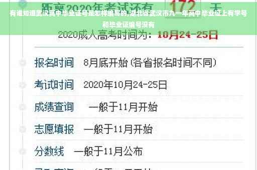 有谁知道武汉高中毕业证号是怎样编写的,湖北省武汉市九一年高中毕业证上有学号和毕业证编号没有