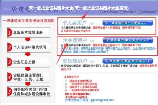 双一流毕业证书图片大全(双一流毕业证书图片大全高清)