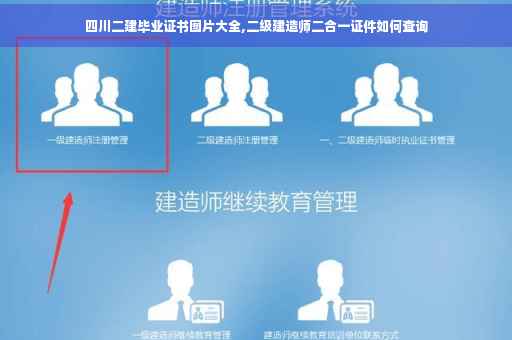 四川二建毕业证书图片大全,二级建造师二合一证件如何查询