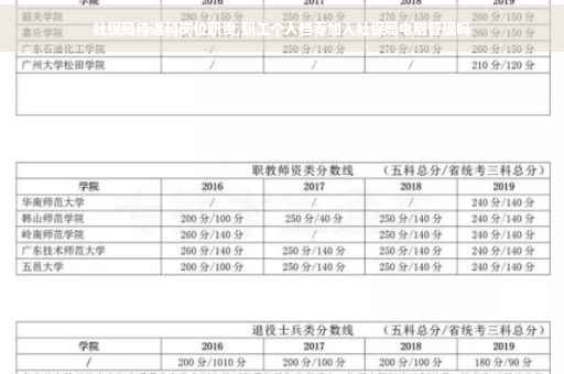 社保局待遇科岗位职责,职工个人档案加入社保局电脑管理吗