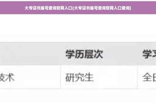 大专证书编号查询官网入口(大专证书编号查询官网入口查询)