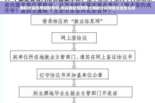 南航计算机考研好考吗,本科南航信管硕士南航计科专硕毕业怎么样