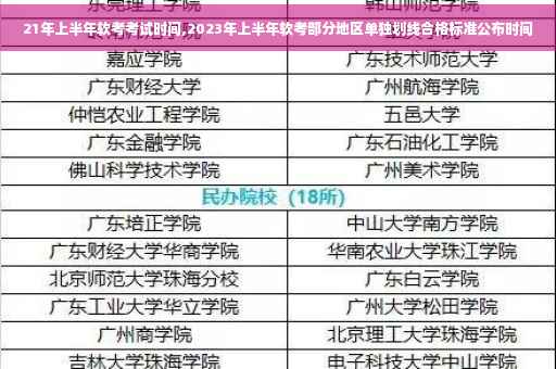 21年上半年软考考试时间,2023年上半年软考部分地区单独划线合格标准公布时间