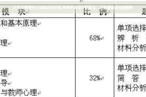 大专文凭考什么值钱证书好呢,考完中级会计职称后，还有哪些证书值得考