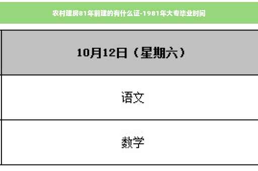 农村建房81年前建的有什么证-1981年大专毕业时间