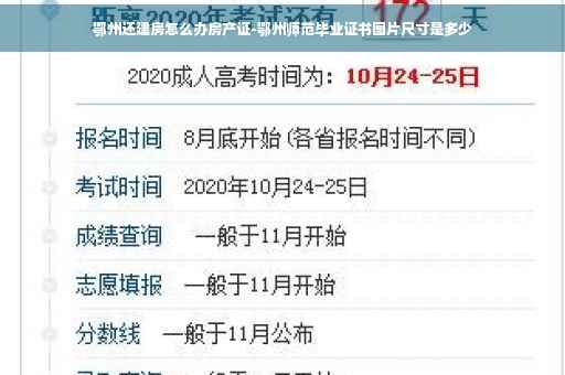 鄂州还建房怎么办房产证-鄂州师范毕业证书图片尺寸是多少