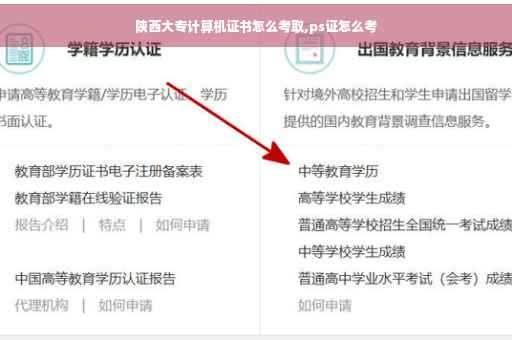 陕西大专计算机证书怎么考取,ps证怎么考