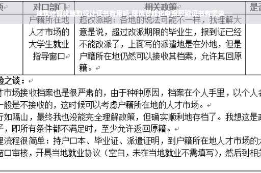 建筑计算机辅助设计证书有用吗,建筑智能化中级职称证书有哪些