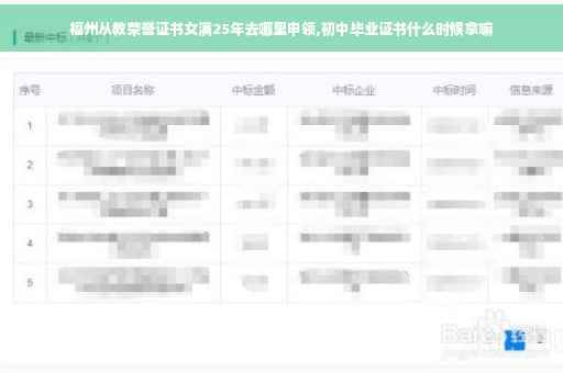 福州从教荣誉证书女满25年去哪里申领,初中毕业证书什么时候拿嘛