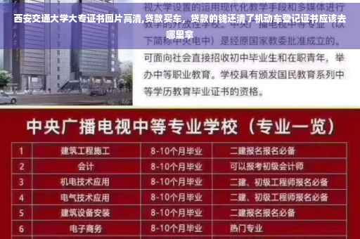 西安交通大学大专证书图片高清,贷款买车，贷款的钱还清了机动车登记证书应该去哪里拿
