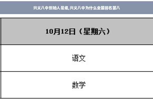 兴义八中创始人是谁,兴义八中为什么全国排名第八