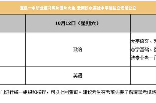 宜良一中毕业证书照片图片大全,云南长水实验中学是私立还是公立 宜良一中毕业证书照片图片大全,云南长水实验中学是私立还是公立