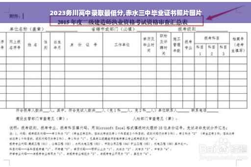 2023务川高中录取最低分,赤水三中毕业证书照片图片