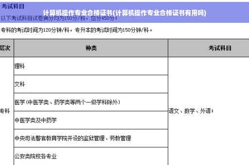 计算机操作专业合格证书(计算机操作专业合格证书有用吗)