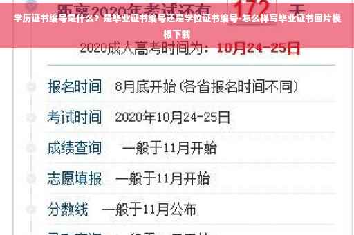 学历证书编号是什么？是毕业证书编号还是学位证书编号-怎么样写毕业证书图片模板下载