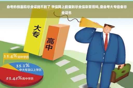 自考的档案和毕业证找不到了 学信网上能查到毕业信息管用吗,查自考大专宿舍毕业证书
