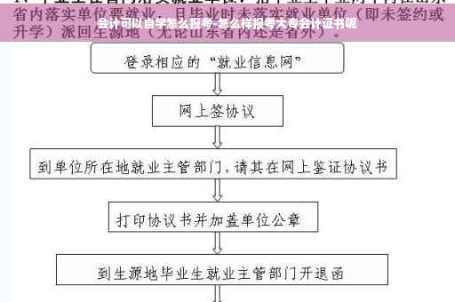 会计可以自学怎么报考-怎么样报考大专会计证书呢