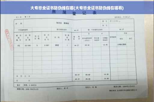 大专毕业证书防伪线在哪(大专毕业证书防伪线在哪看)