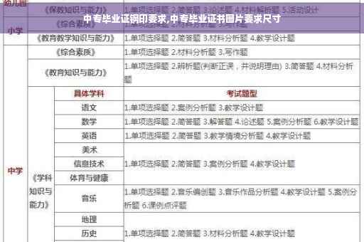 中专毕业证钢印要求,中专毕业证书图片要求尺寸