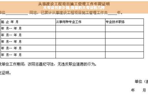 大专证书多少钱,我国的大专证有几种