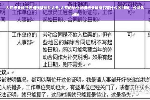 大专毕业证书通用模板图片大全,大专的毕业证和毕业证明书有什么区别吗，公司认可吗