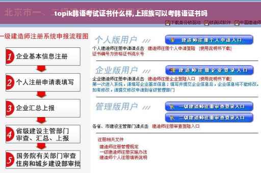 topik韩语考试证书什么样,上班族可以考韩语证书吗