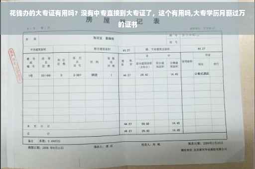 花钱办的大专证有用吗？没有中专直接到大专证了，这个有用吗,大专学历月薪过万的证书
