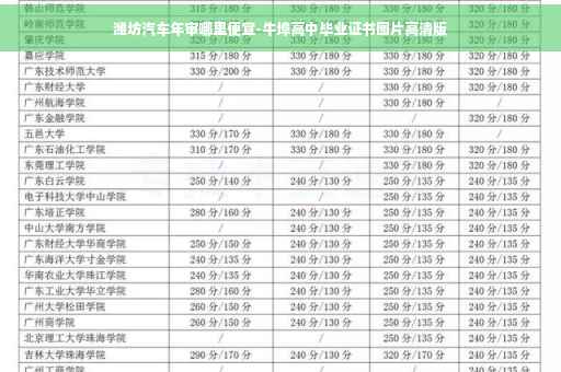 潍坊汽车年审哪里便宜-牛埠高中毕业证书图片高清版