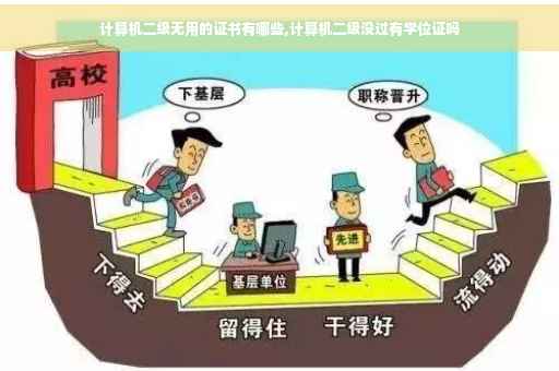 计算机二级无用的证书有哪些,计算机二级没过有学位证吗