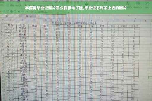 学信网毕业证照片怎么保存电子版,毕业证书咋装上去的图片