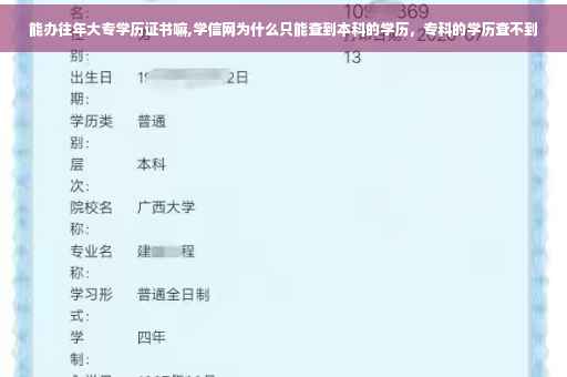 能办往年大专学历证书嘛,学信网为什么只能查到本科的学历，专科的学历查不到