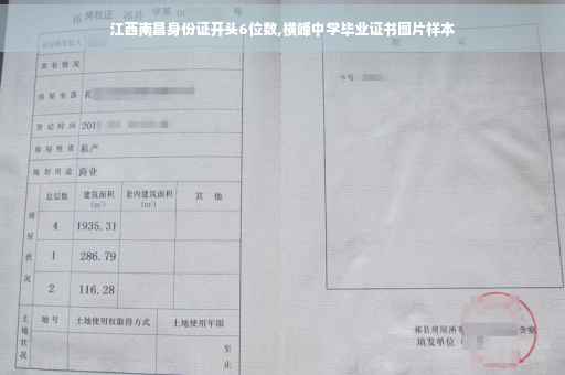 江西南昌身份证开头6位数,横峰中学毕业证书图片样本
