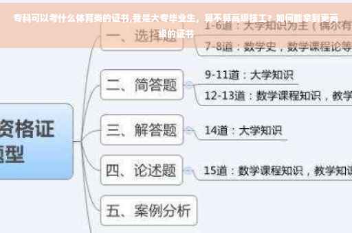 专科可以考什么体育类的证书,我是大专毕业生，算不算高级技工？如何能拿到更高级的证书
