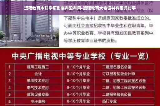 远程教育本科学历到底有没有用-远程教育大专证书有用吗知乎
