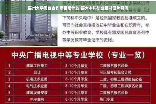 福州大学闽台合作项目是什么,福大本科毕业证书图片高清