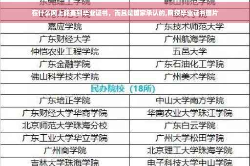 在什么网上能查到毕业证书，而且是国家承认的,网授毕业证书图片