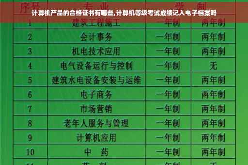 计算机产品的合格证书有哪些,计算机等级考试成绩记入电子档案吗