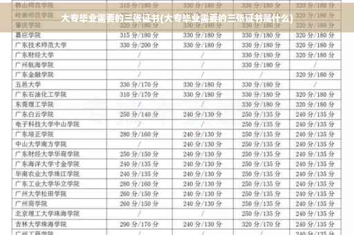 大专毕业需要的三张证书(大专毕业需要的三张证书是什么)