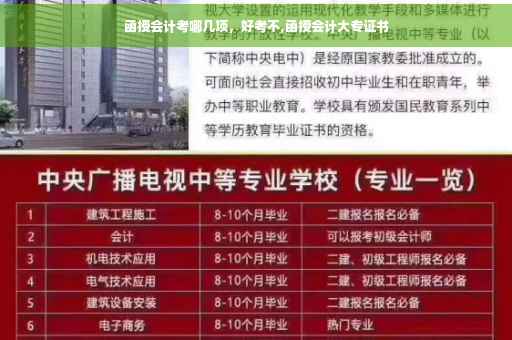 函授会计考哪几项，好考不,函授会计大专证书