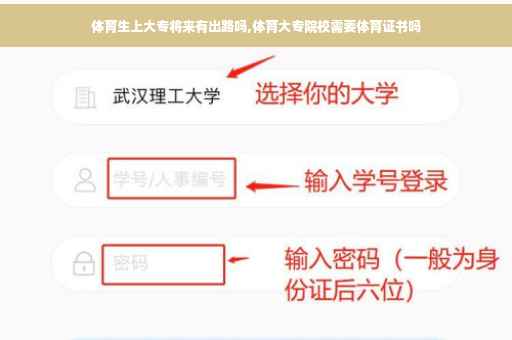 体育生上大专将来有出路吗,体育大专院校需要体育证书吗