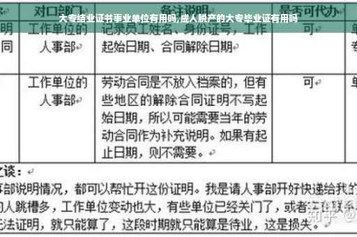 大专结业证书事业单位有用吗,成人脱产的大专毕业证有用吗