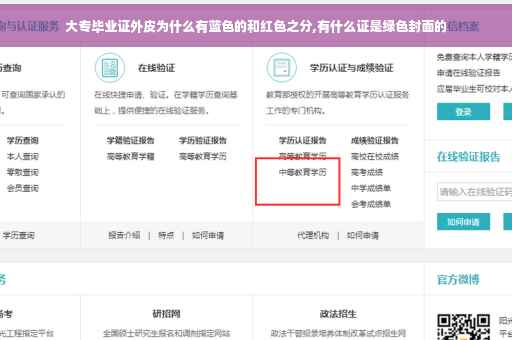 大专毕业证外皮为什么有蓝色的和红色之分,有什么证是绿色封面的