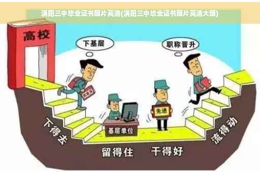 涡阳三中毕业证书图片高清(涡阳三中毕业证书图片高清大图)